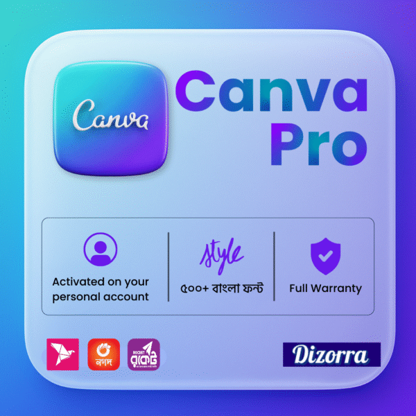 ক্যানভা প্রো (Edu) - Canva Pro Subscription (EDU)